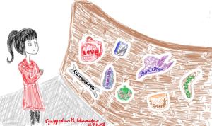 Equipped with Character